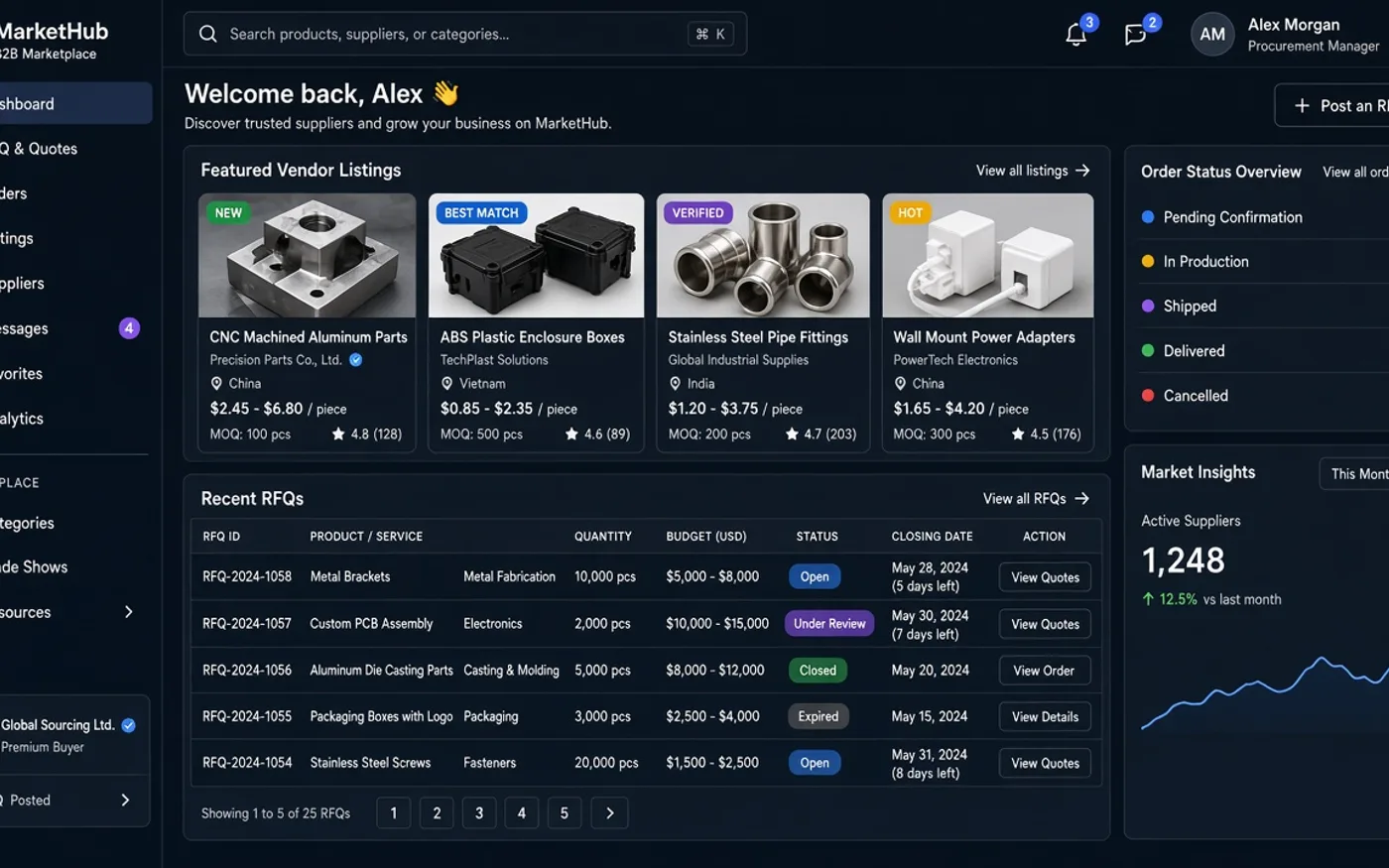 B2B marketplace business platform UI